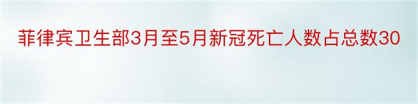 菲律宾卫生部3月至5月新冠死亡人数占总数30